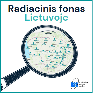 Radiacinis fonas Lietuvoje - ankstyvasis perspėjimas ir prognozavimas gyventojams